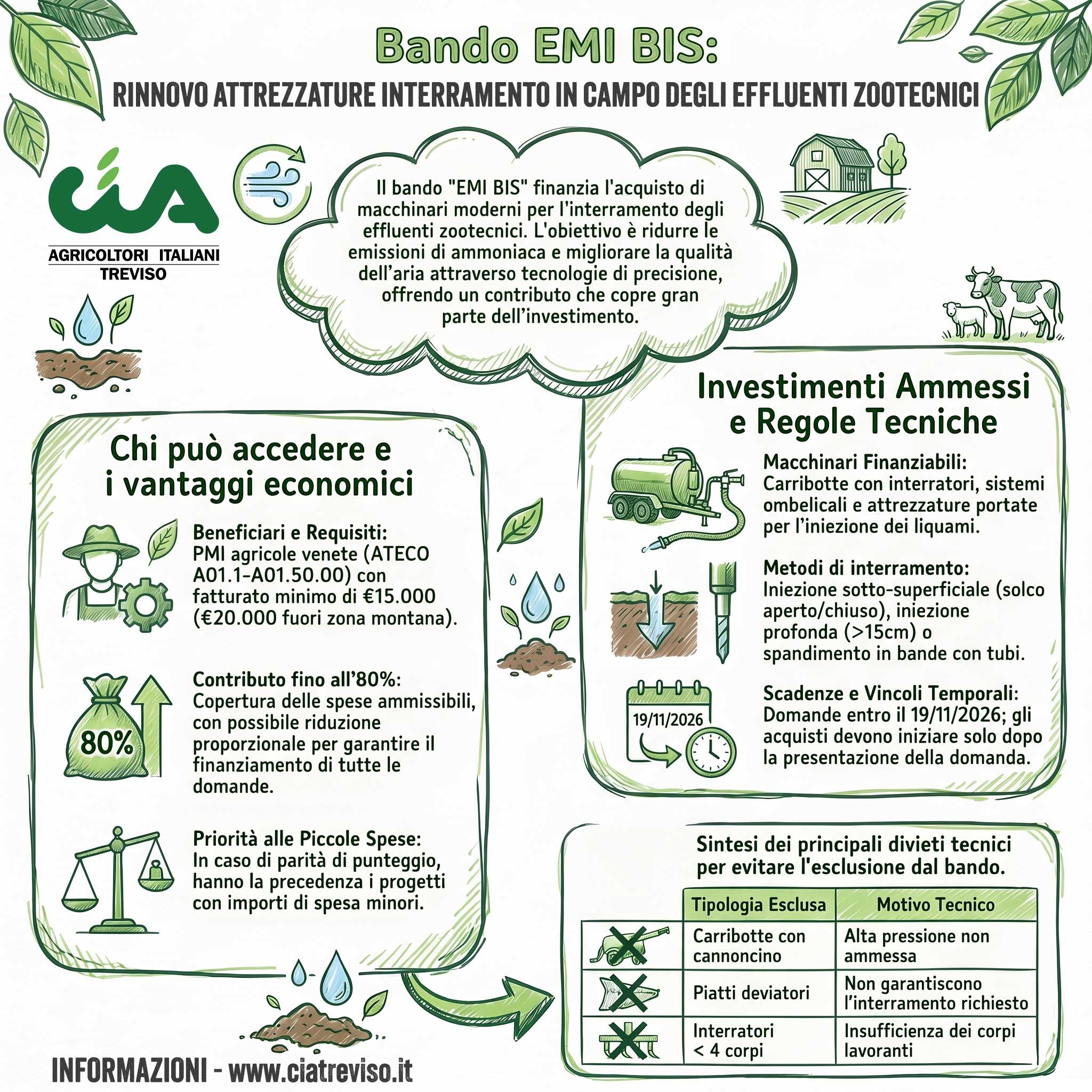 Bando_EMI_BIS__Innovazione_Agricola